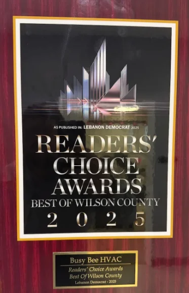 Readers Choice 2025