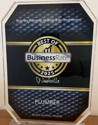 Business Rate 2025